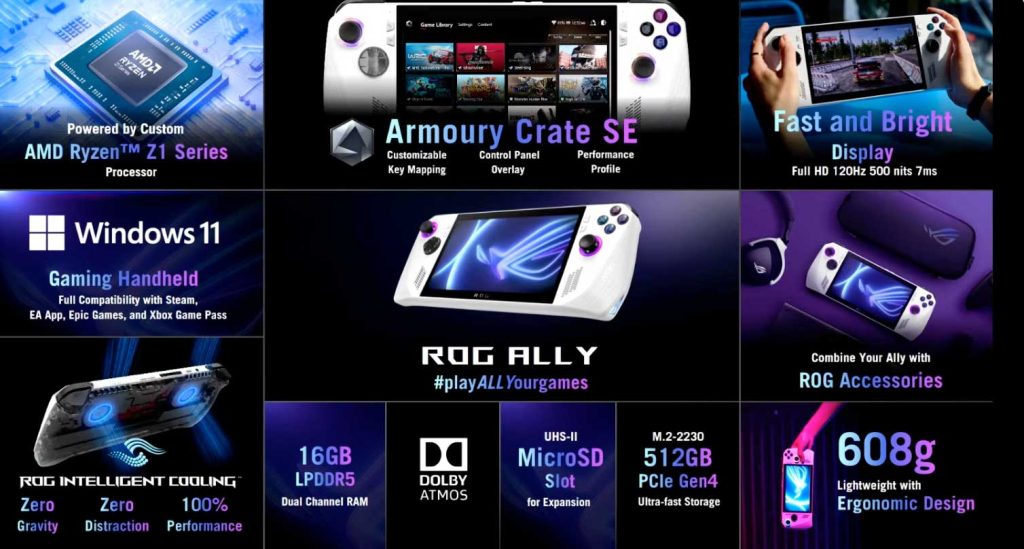 Specifications for the ASUS ROG Ally